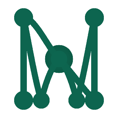 New Way Capital Advisory